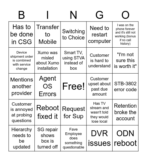 Turtle Bingo Card