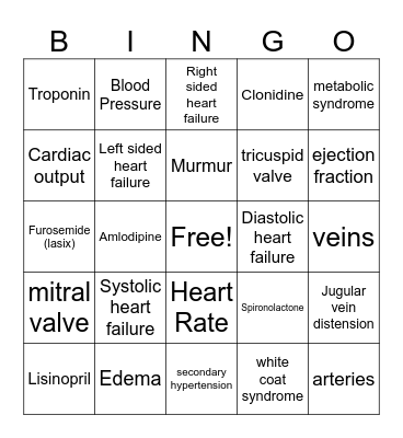 Cardiovascular Bingo Card