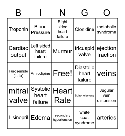 Cardiovascular Bingo Card