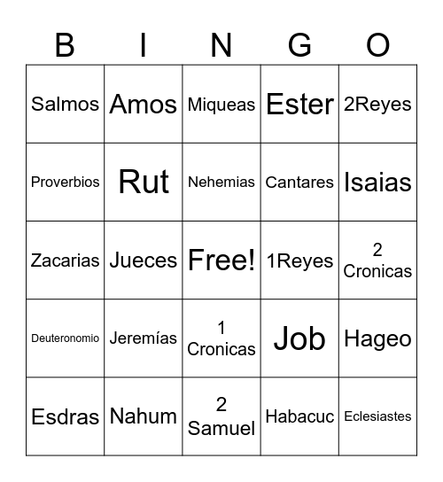 Antiguo testamento Bingo Card