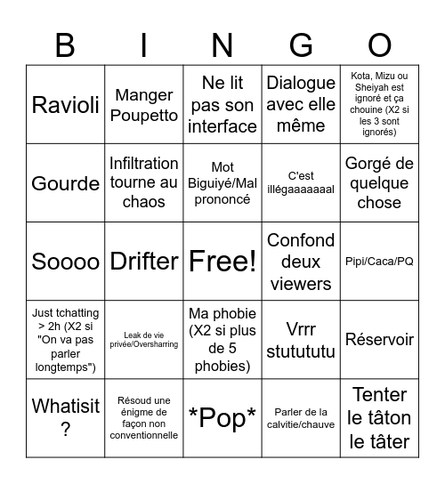 Chatingo Bingo Card