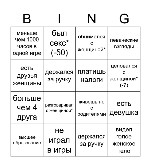 девственник бинго Bingo Card