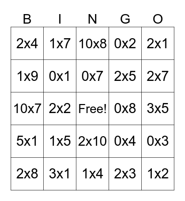 Basic Multiplication Bingo Card