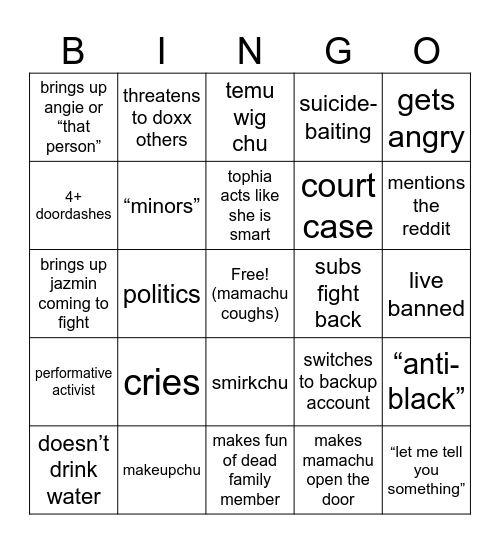 TOPHIA Bingo Card