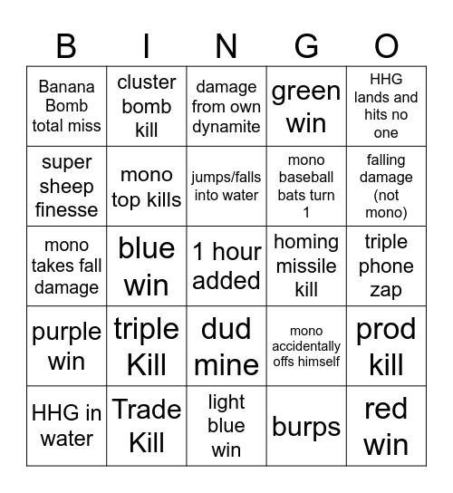 WORMS Bingo Card