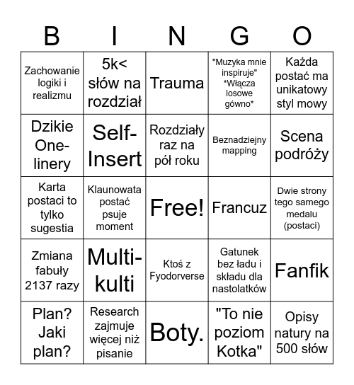 Polonizacja Bingo Card