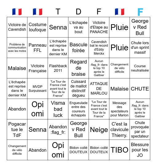 2024 TOUR DE FRANCE - WEEK 1 Bingo Card