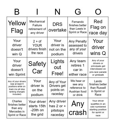 Austrian GP Bingo - 2024 - @gispatch Bingo Card