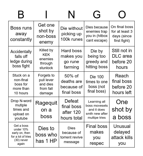 Cenci 100h DLC run Bingo Card