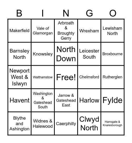 Steven & Jose's Genilex Bingo Card