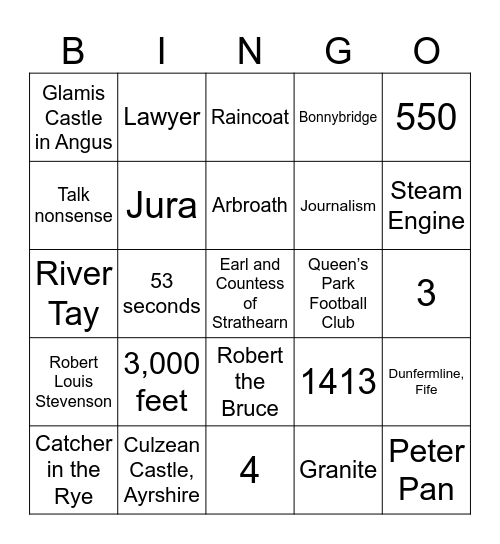 Scotland Trivia Bingo Card