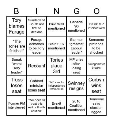 UK Election Night 2024 Bingo Card