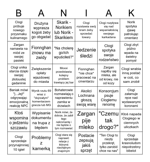 Bingo Baniaka Wydaleni #31 FINAŁ SEZONU Bingo Card