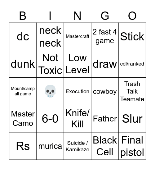 Gunfight Blueprints v4 Bingo Card