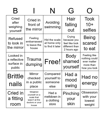 Eating disorder/body dysmorphia Bingo Card