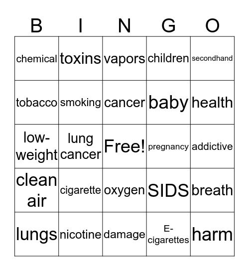 Smoking and Pregnancy Bingo Card