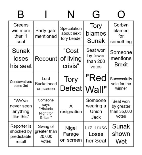 Election 24 Bingo Card