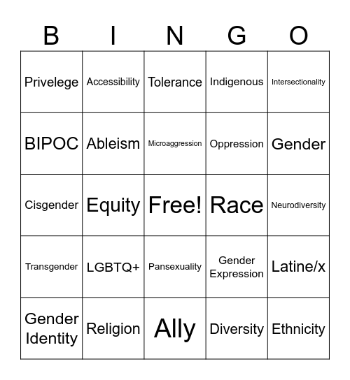 Intersectionality BINGO Card