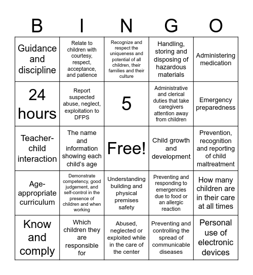 Minimum Standards Division 3 & 4 Bingo Card