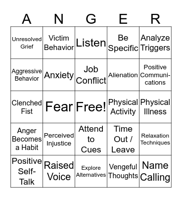 Anger Bingo Card