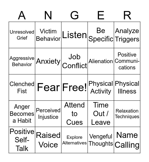 Anger Bingo Card