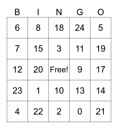 Mrs. T’s subtraction facts Bingo Card