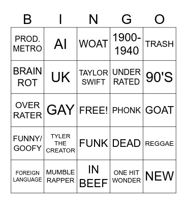 SPOTIFY BINGO Card