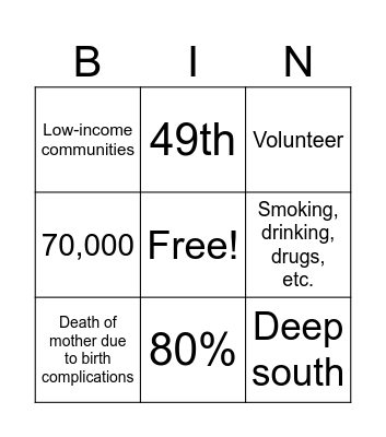 Maternal Mortality bingo Card