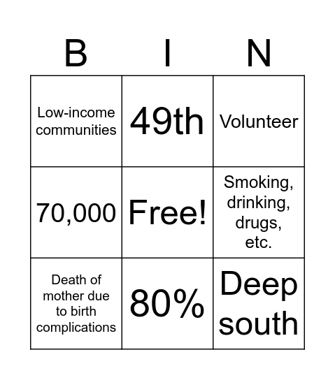 Maternal Mortality bingo Card