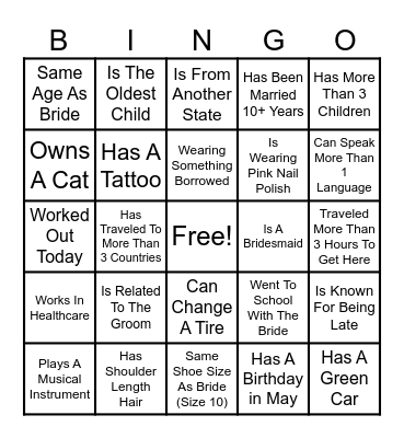 Find The Guest Who… Bingo Card