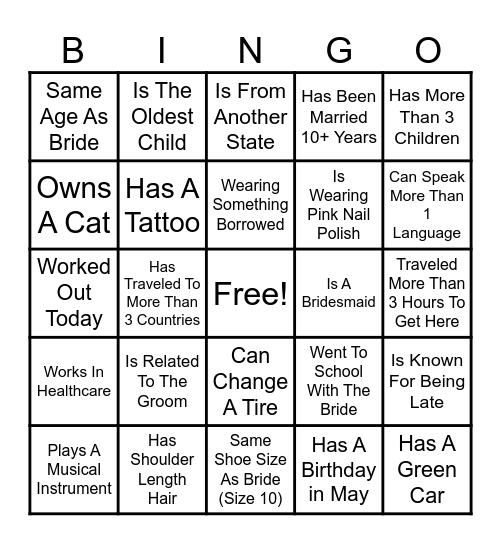 Find The Guest Who… Bingo Card