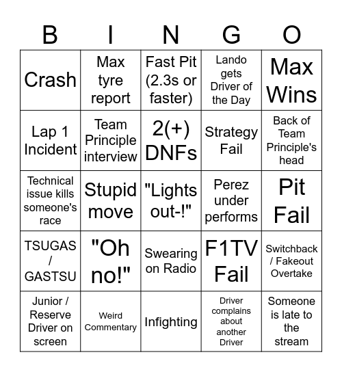 2024 Austrian Grand Prix Bingo Card