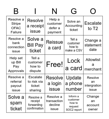 Beat the Heat - T1 Bingo Card