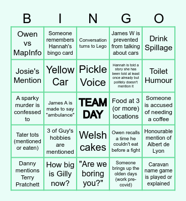 Wales & West BINGO Card