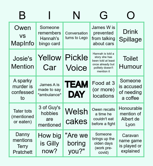 Wales & West BINGO Card