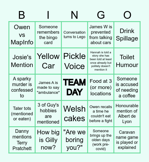 Wales & West BINGO Card