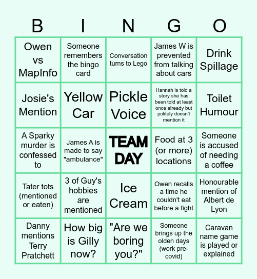 Wales & West BINGO Card