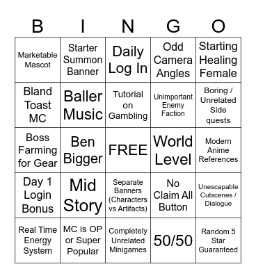 ZZZ Gacha Day 1 Exp Bingo Card