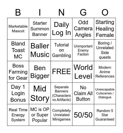 ZZZ Gacha Day 1 Exp Bingo Card