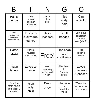 ATLS People Bingo Card