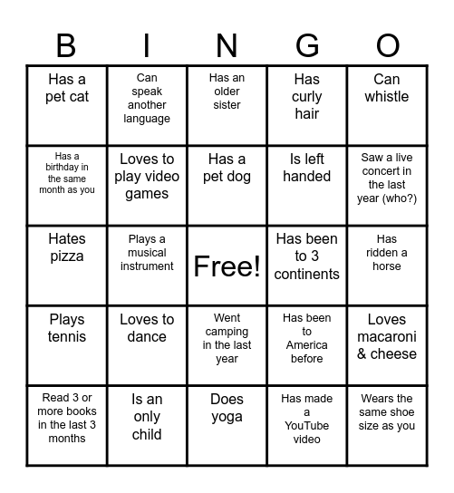 ATLS People Bingo Card