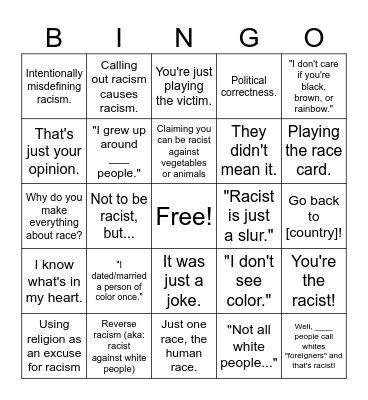 Racism bingo Card
