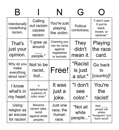 Racism bingo Card