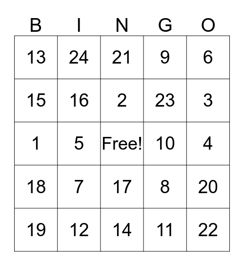 Nestle Infant Nutrition Refresher 2016 Bingo Card