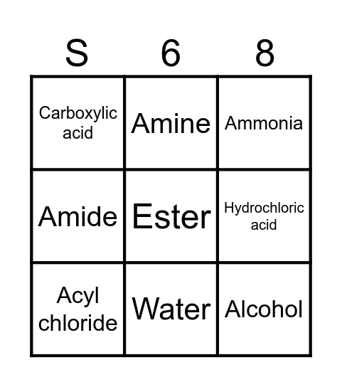 Comparing Esterification and Amide Formation Bingo Card