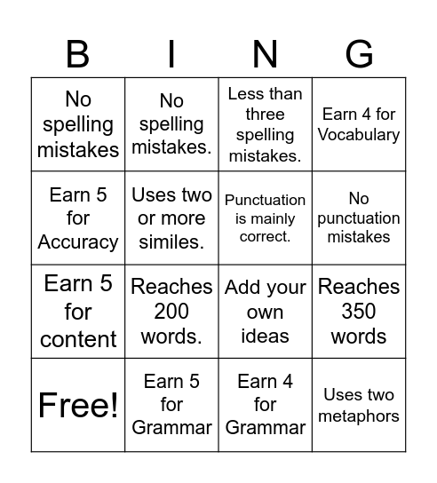 English Exam Composition Bingo Card