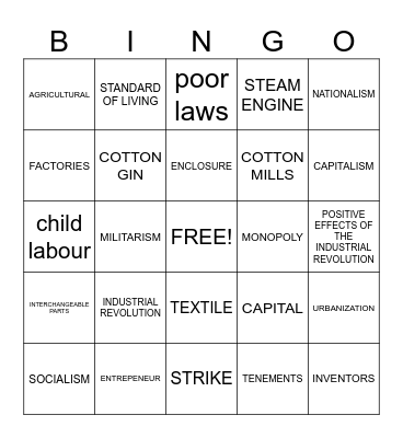 INDUSTRIAL REVOLUTION Bingo Card