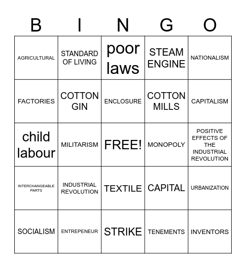 INDUSTRIAL REVOLUTION Bingo Card