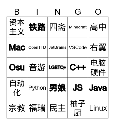 你群成员成分 Bingo Card