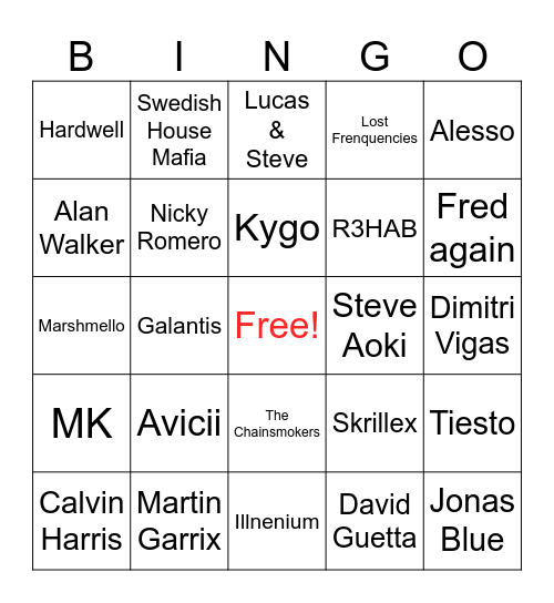 EDM DJs Bingo Card